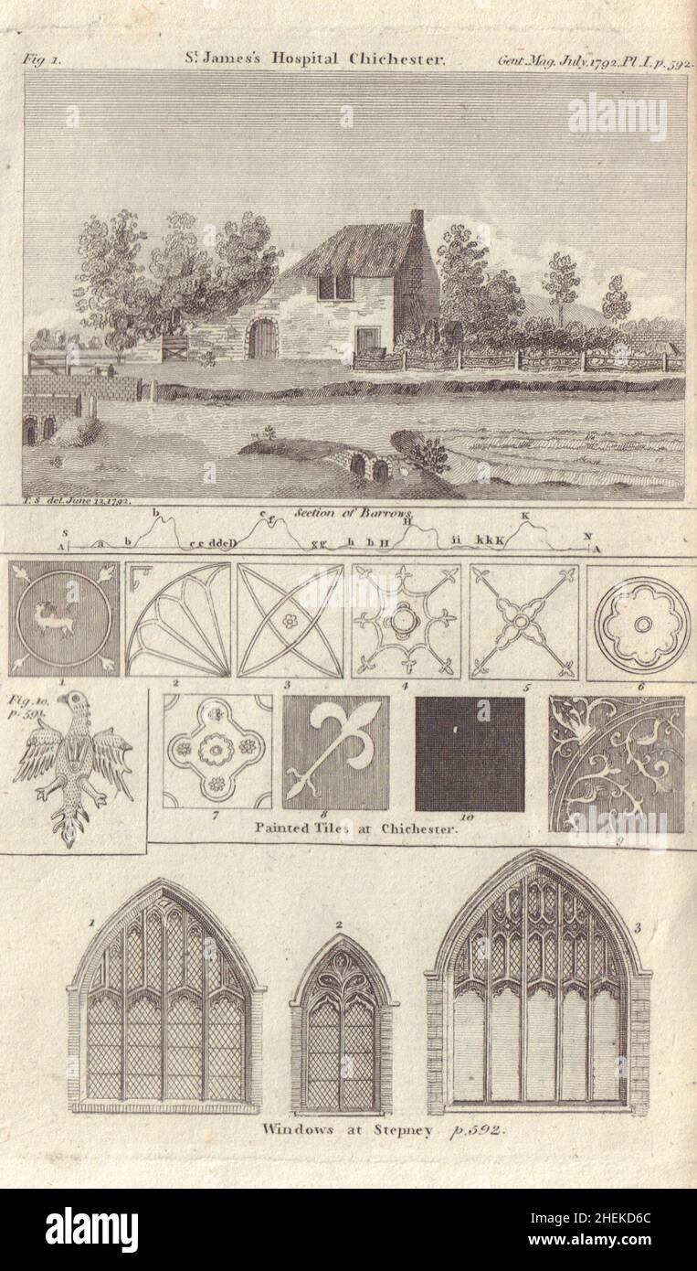 Hôpital St James's Chichester, Sussex.Cathédrale.Soutiens-gorge.Stepney 1792 Banque D'Images