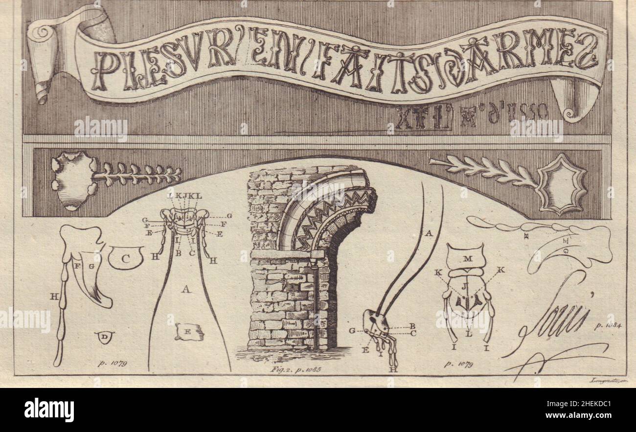 Inscription sur Prebendal House à Bilton, Yorkshire.Arche saxonne Leicester 1792 Banque D'Images
