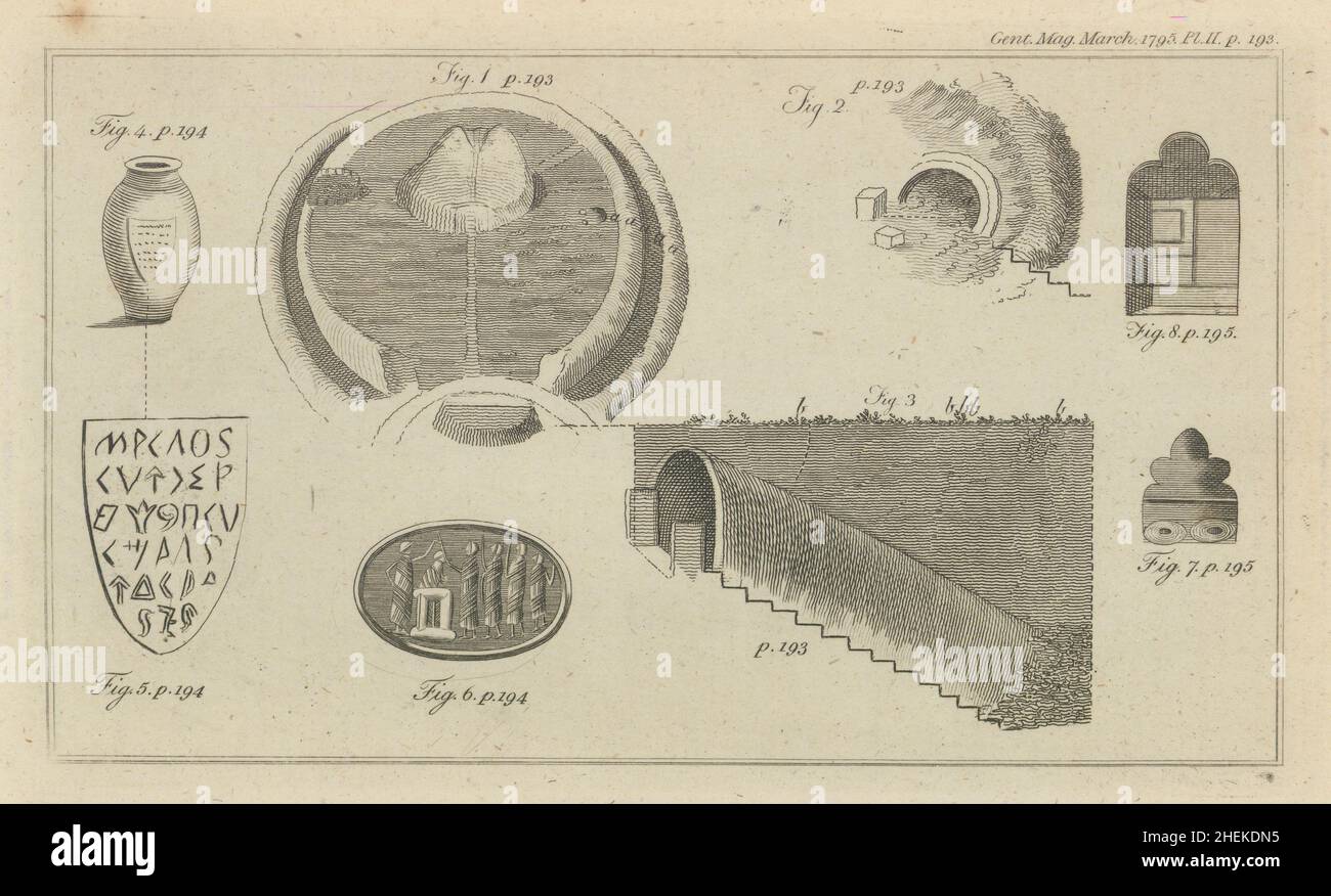 Old Sarum plan & souterrain passage découvert en 1795, Wiltshire.Salisbury 1795 Banque D'Images