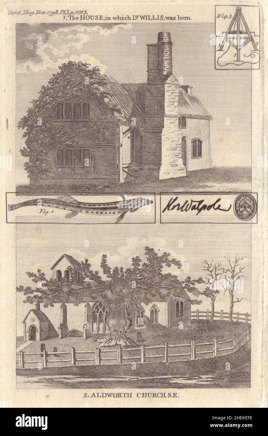 Château Cottage Great Bedwyn Wilts Willis Neurologie Eglise St Mary Aldworth 1798 Banque D'Images