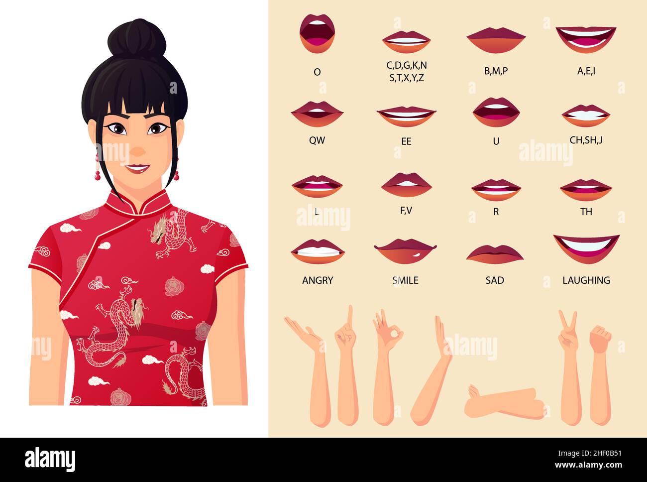 Femme chinoise portant le personnage de Cheongsam rouge animation de lèvre, gestes de main et expressions de visage Illustration de Vecteur