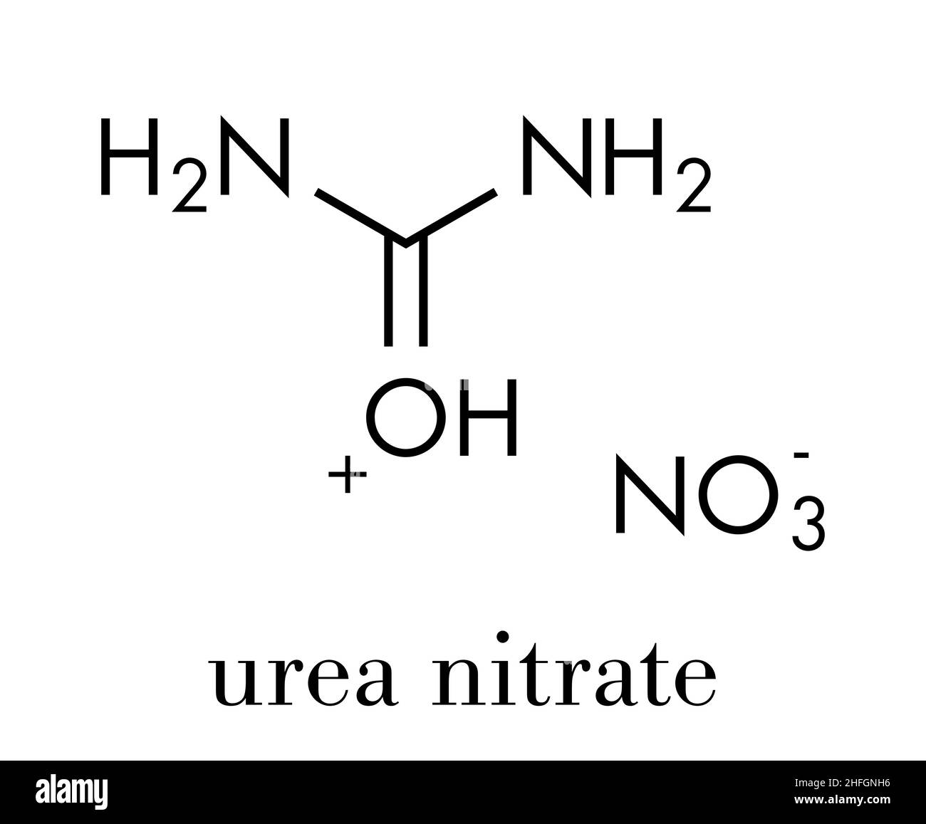 Molécule hautement explosifs nitrate d'urée. Préparé par réaction avec l'acide nitrique urée et couramment utilisés dans les dispositifs explosifs de circonstance (IED). Fo squelettique Illustration de Vecteur
