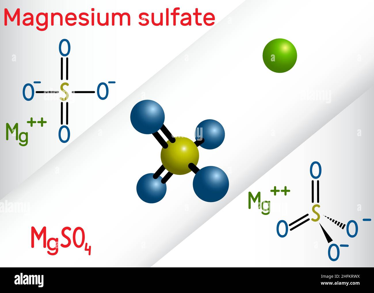 Molécule de sulfate de magnésium.C'est un sel inorganique et un médicament  pharmaceutique.Formule chimique structurelle et modèle  moléculaire.Illustration vectorielle Image Vectorielle Stock - Alamy