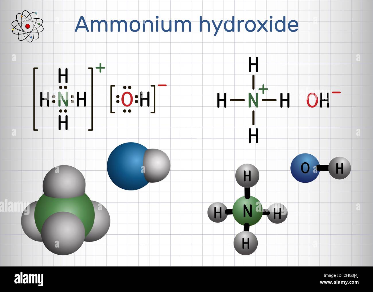 Hydroxyde d'ammonium, solution d'ammoniac, molécule NH4OH.Formule chimique structurelle et modèle moléculaire.Feuille de papier dans une cage.Illustration vectorielle Illustration de Vecteur