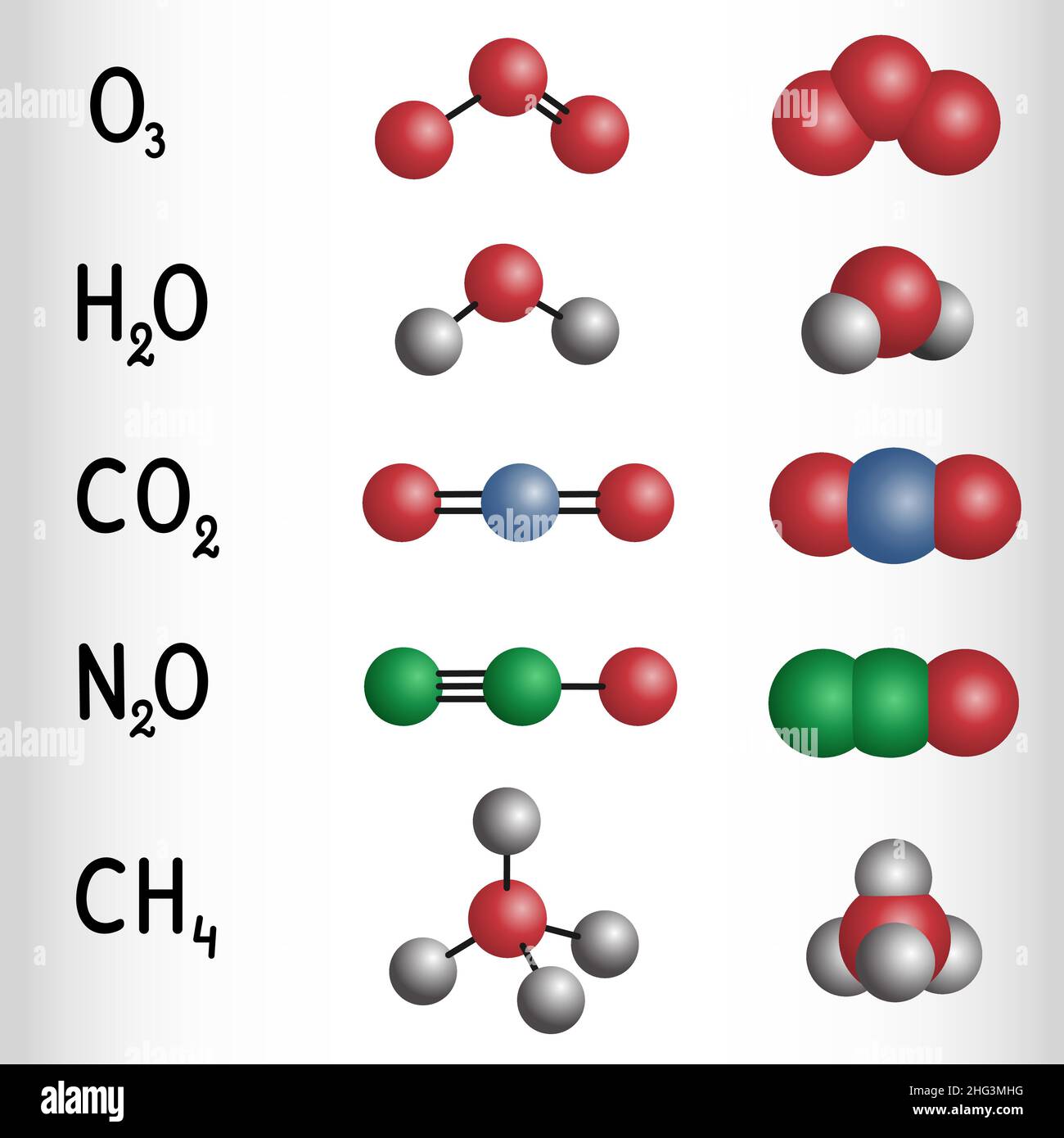 Eau, dioxyde de carbone, méthane, oxyde nitreux, molécule d'ozone.Gaz à effet de serre.Formule chimique et modèle moléculaire.Illustration vectorielle Illustration de Vecteur