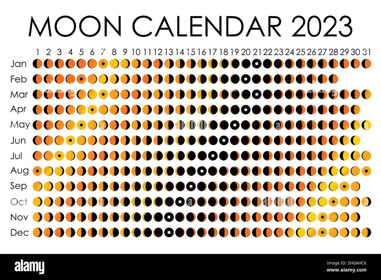 Calendrier Cycle Menstruel 2023 2023 Calendrier De La Lune.conception De Calendrier Astrologique.  Planificateur.placez Les Autocollants.maquette Du Planificateur De Cycle  Mensuel.arrière-Plan Noir Et Blanc Isolé Image Vectorielle Stock - Alamy