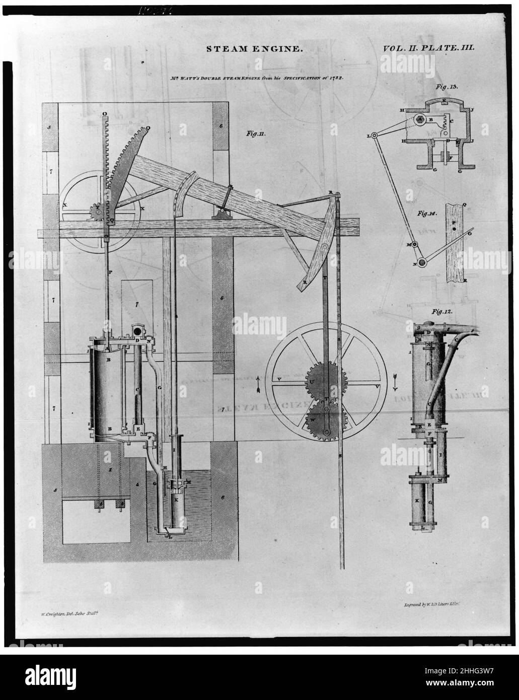 Machine à vapeur - M. Watt's double moteur à vapeur à partir de sa spécification de 1782 Banque D'Images