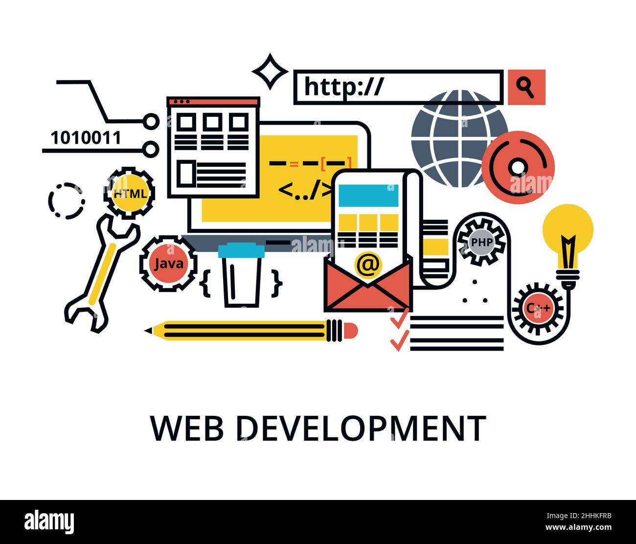 Ensemble moderne de vecteur de ligne plate modifiable de processus de développement Web abstat, conception réactive et graphique Illustration de Vecteur