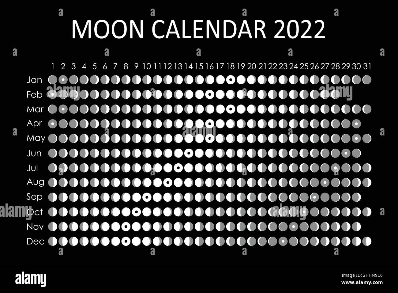 Calendrier épilation 2023 Calendrier Lunaire Banque D'images Noir Et Blanc - Alamy