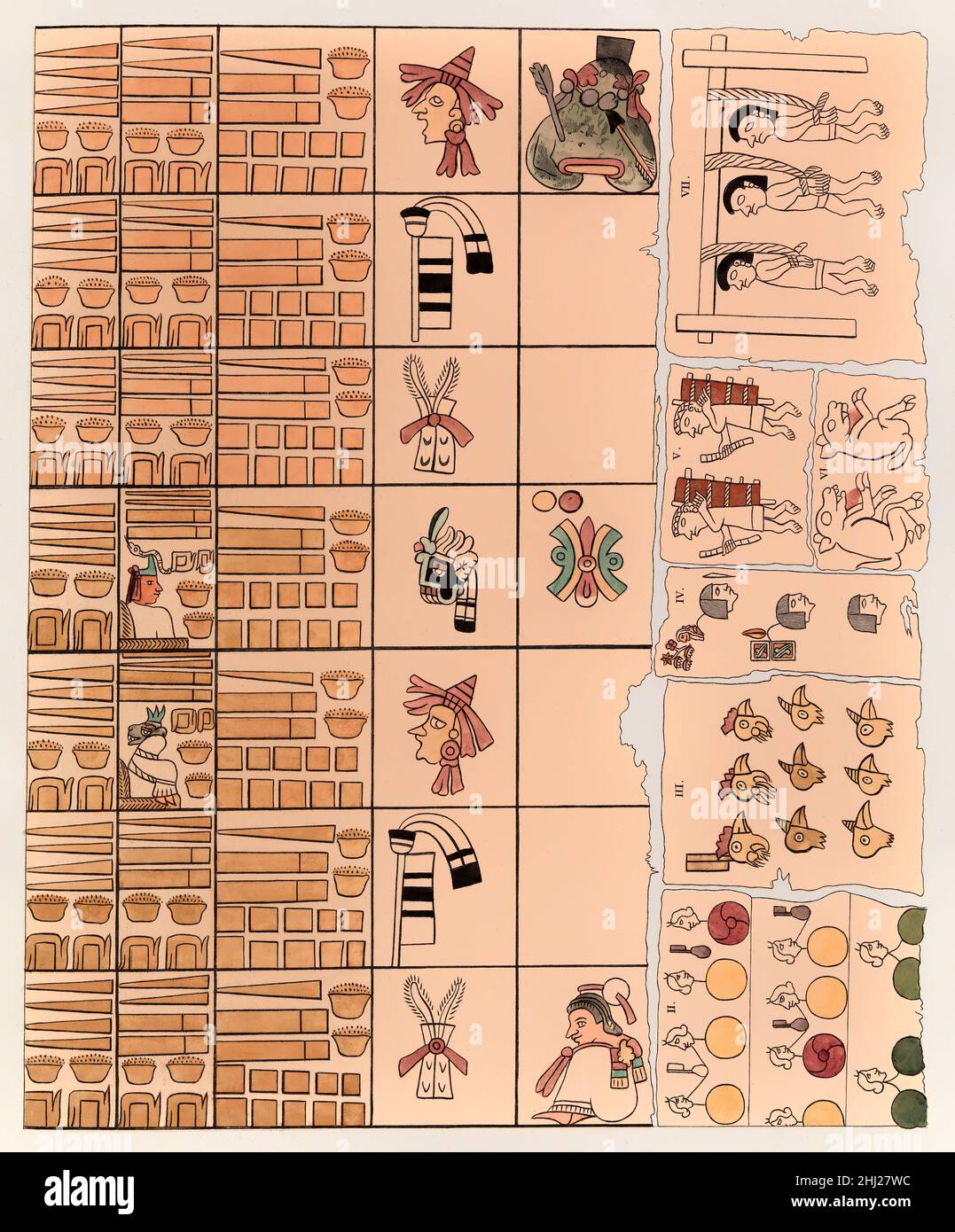 Hiéroglyphes d'Aztec, télécopie de l'atlas pittesque par Alexander von Humboldt Banque D'Images