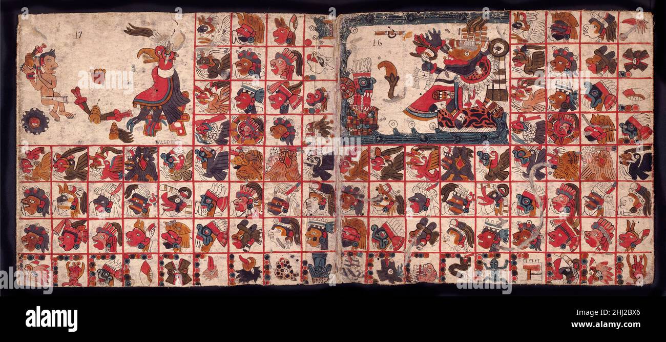 Tonalamatl, télécopie d'un ancien calendrier Aztec Banque D'Images