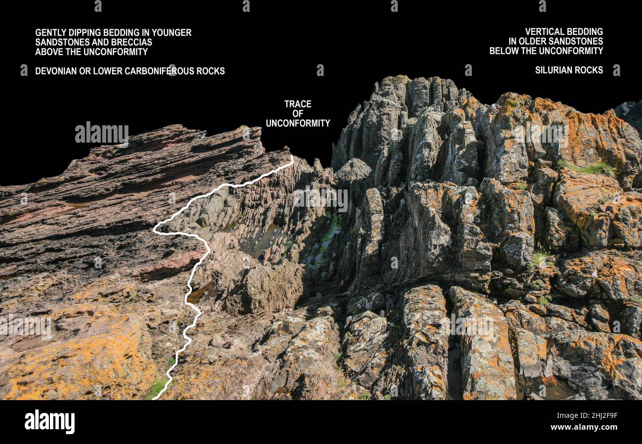 Les formes terrestres classiques des îles britanniques - l'inconformité de Siccar point - un écart de 65 millions d'années dans le bilan géologique. Banque D'Images