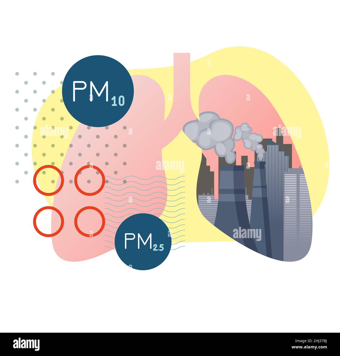Effet des particules PM 10 et 2,5 sur la pollution de l'organisme humain - comme l'icône de fichier EPS 10 Illustration de Vecteur