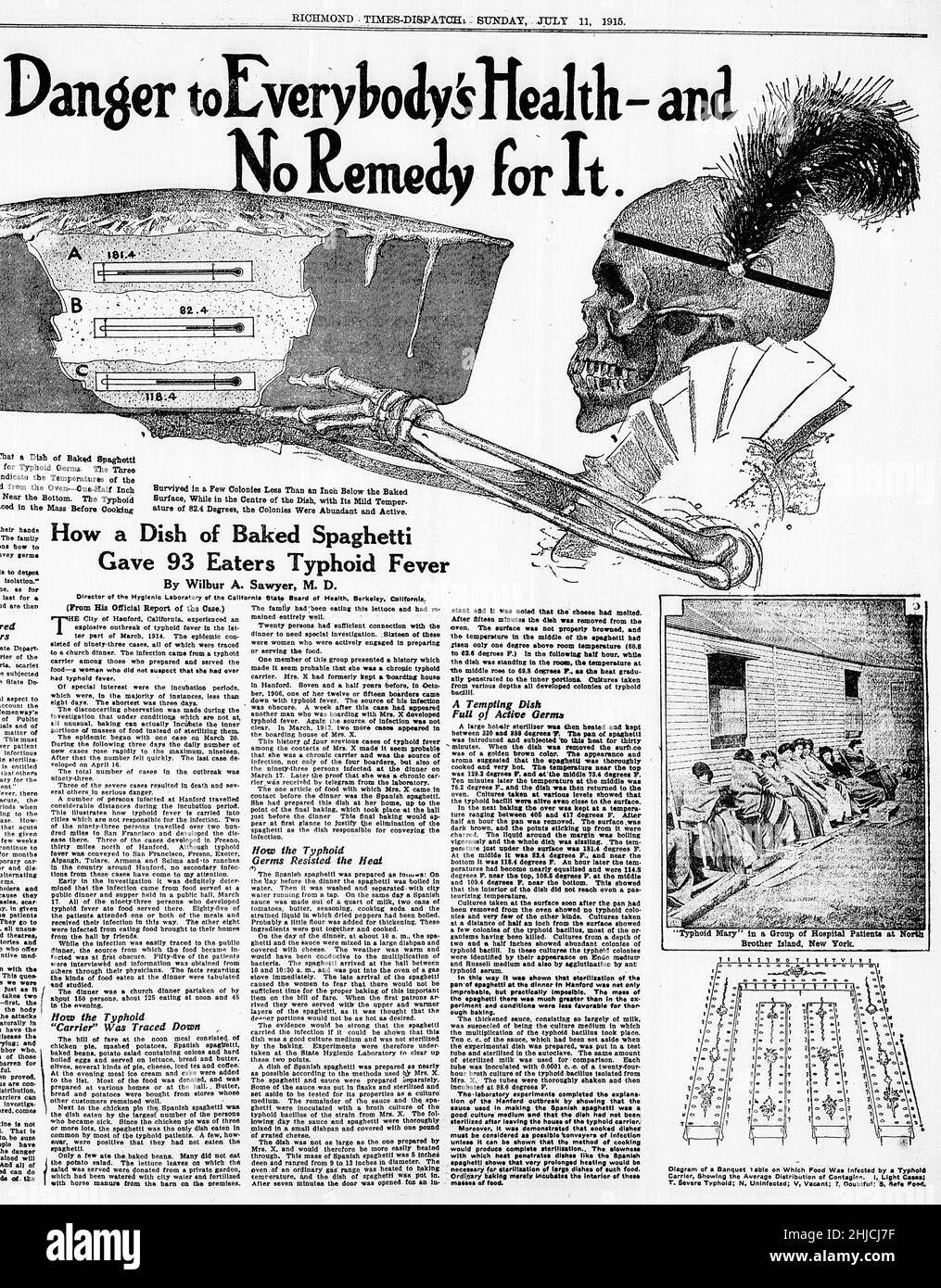 Article du Richmond Times-Dispatch, 11 juillet 1915, sur une femme connue sous le nom de Mme X qui a cuit un plat de spaghetti pour un dîner d'église à Hanford, Californie.Elle était porteuse asymptomatique de la fièvre typhoïde et le plat a infecté 93 personnes, dont trois sont mortes.Une photo de 'typhoïde Mary' ou de Mary Mallon, le premier vecteur asymétrique connu du typhus aux États-Unis, figure ci-dessous l'illustration de Mme X. Banque D'Images