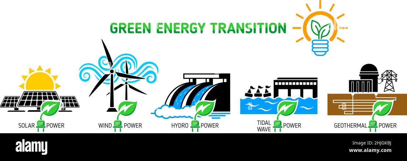 Icônes de transition d'énergie verte définies.Production d'électricité types de sources renouvelables.Énergie solaire, éolienne, hydraulique, maritime, géothermique.Vecteur sur transparent Illustration de Vecteur