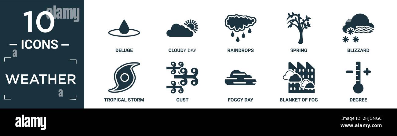 ensemble d'icônes météo remplies. contient un déluge plat, un jour nuageux, des gouttes de pluie, un printemps, un blizzard,tempête tropicale, rouille, journée brumeuse, couverture de brouillard, degrés icônes i Illustration de Vecteur