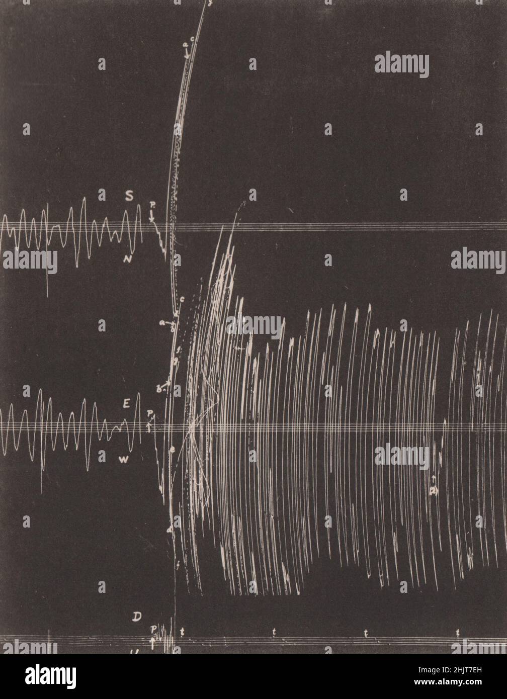 Tremblement de terre au Japon 1923, enregistré par le sismographe dans la salle de classe de sismologie, le collège des sciences, Université impériale de Tokyo Banque D'Images