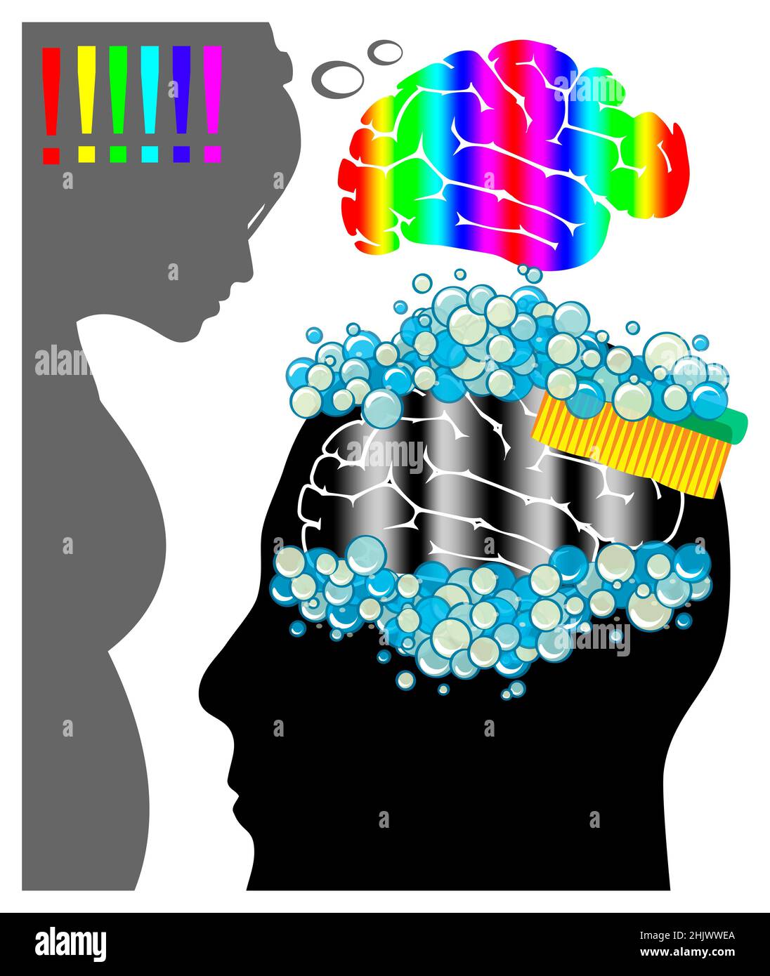 Relation dysfonctionnelle entre deux personnes par le contrôle mental. Banque D'Images