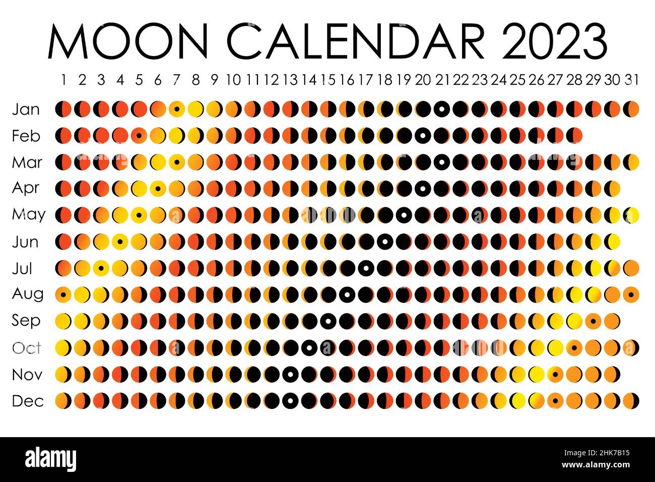 Calendrier Celtique 2023 Astrologie Banque D'images Détourées - Page 3 - Alamy