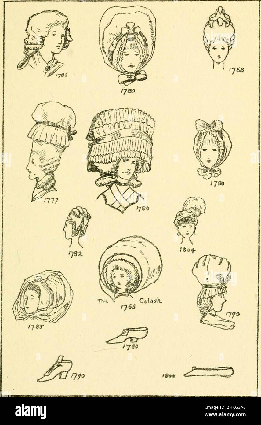 'Costume anglais' (1906) Banque D'Images