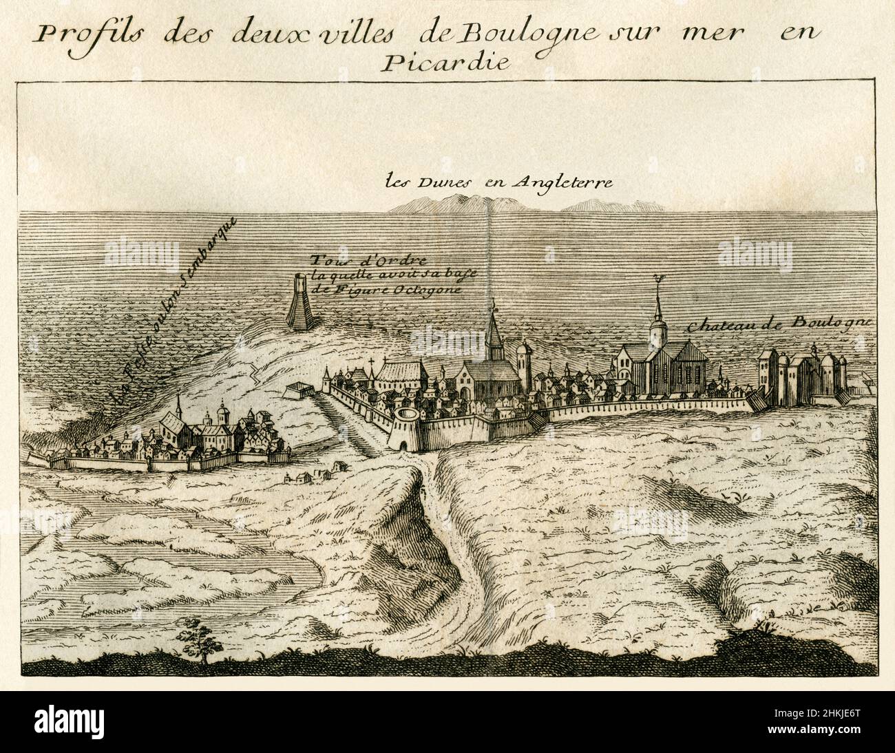 Europa, Frankreich, Paris, Originaltext : fichiers des deux villes de Boulogne sur mer en Picardie Leuchtturm Tour d'Ordre , Kupferstich aus dem Werk von Bernard de Montfaucon ( 1655-1741 ) : supplément au Livre de l'Antiquite et Représentée en Figures ..., Paris, Verlag : Delaulne & Foucault , 1719 - 1724 , Kunsturheberrechte werden nicht vertreten ./ Europe, France, Paris, texte original : Profils des deux villes de Boulogne sur mer en Picardie , phare Tour d'Ordre, gravure en plaques de copperplate de Bernard de Montfaucon ( 1655 - 1741 ) : supplément au Livre de l'Antitout E Banque D'Images