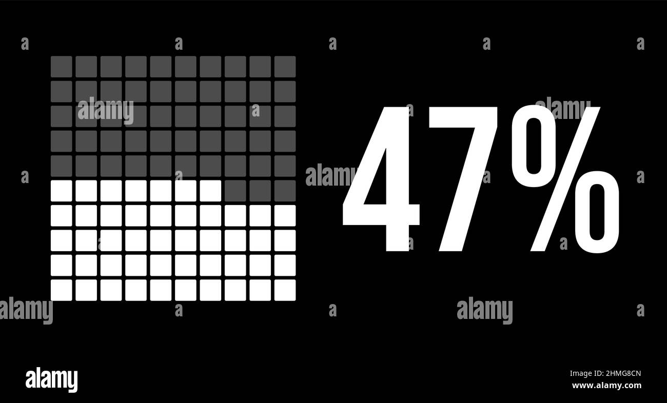 Diagramme de 47 pour cent, quarante-sept infographiques vectoriels en pourcentage. Rectangles arrondis formant un graphique carré. Couleur blanche sur fond noir. Illustration de Vecteur