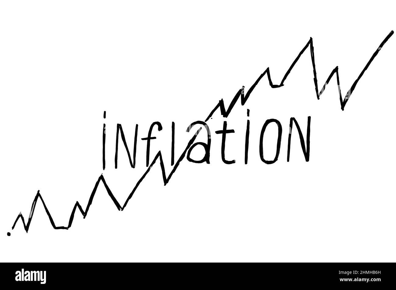L'inflation de plus en plus l'inscription avec le graphique sur fond blanc Banque D'Images