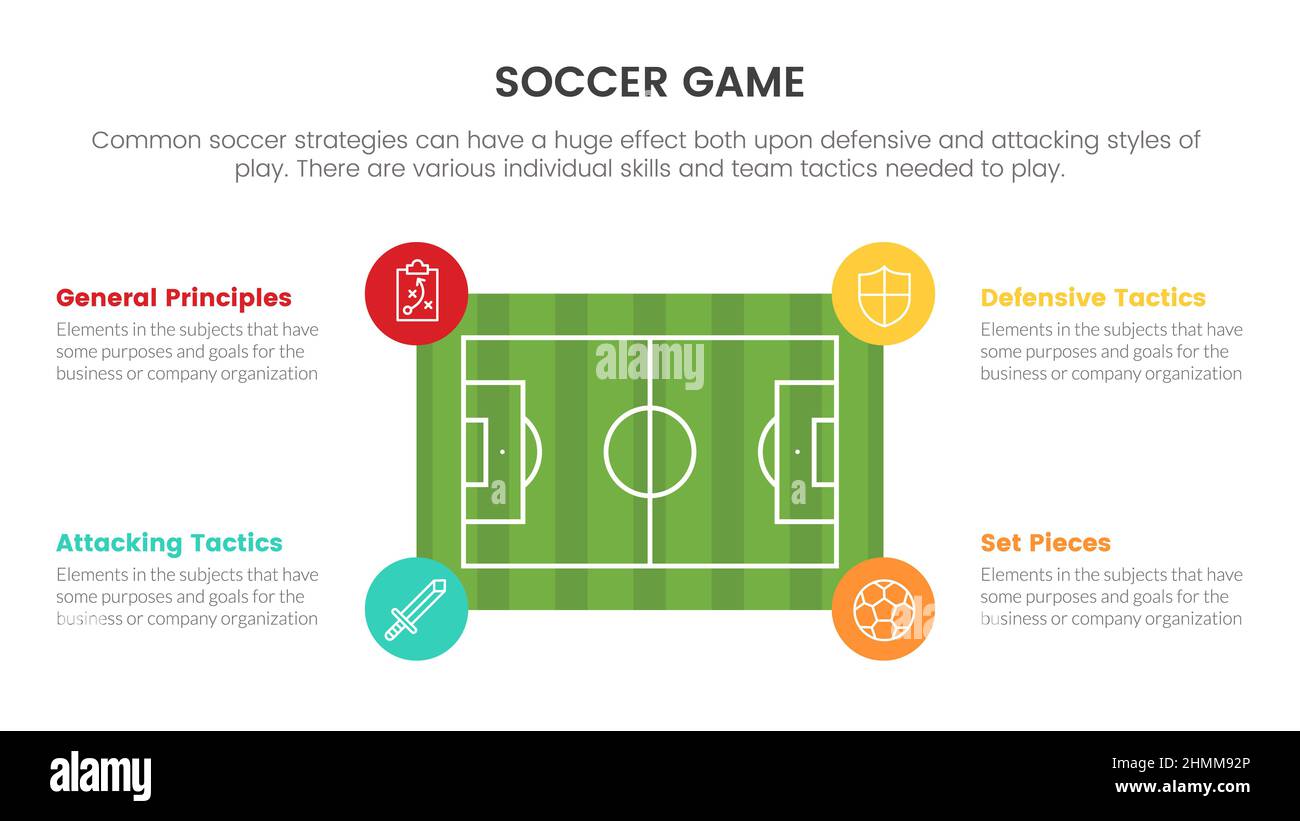 concept d'infographie de football ou de terrain de football pour présentation de diapositives avec vecteur de liste de 4 points Banque D'Images