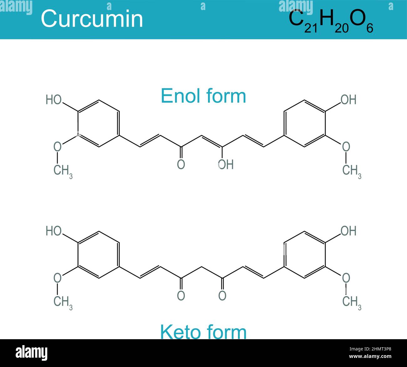 Curcumine. Formule structurale chimique du curcumine. Produit chimique par les plantes de l'espèce Curcuma longa. Formes céto et énol. Comparaison Illustration de Vecteur