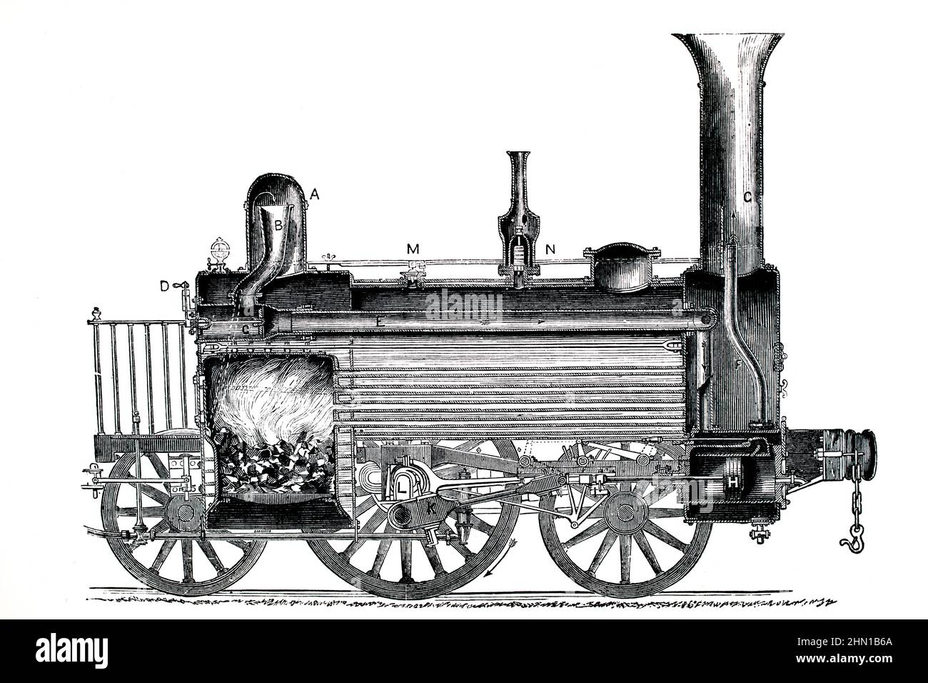 Science Histoire, diagramme illustrant le fonctionnement de la locomotive à vapeur victorienne tardive Banque D'Images