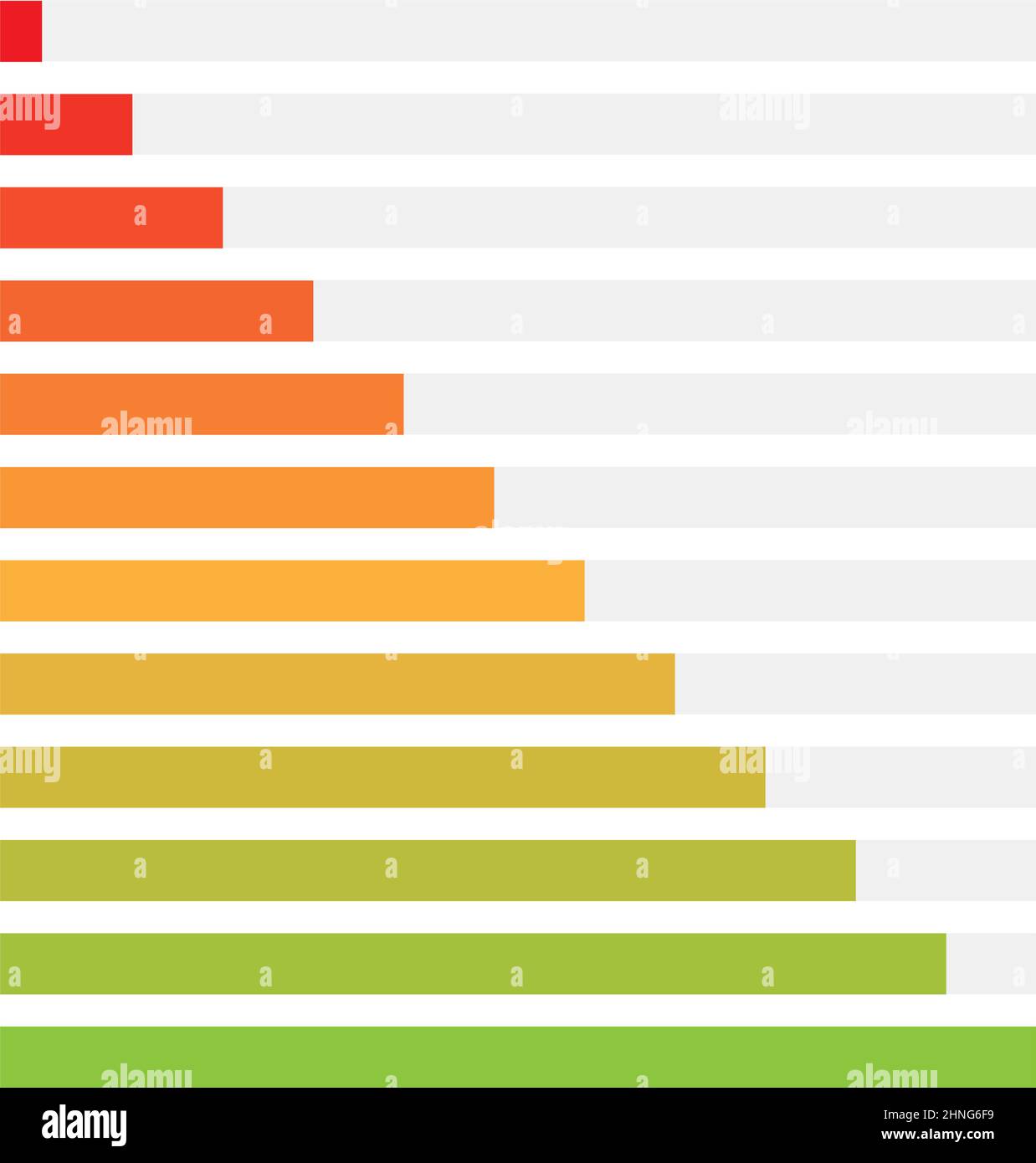 Barre de progression. Étapes, phases, indicateur de niveau. Mètre à ...