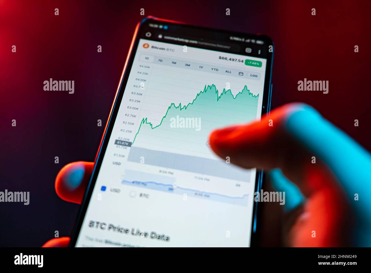 Prix Bitcoin sur smartphone Banque D'Images