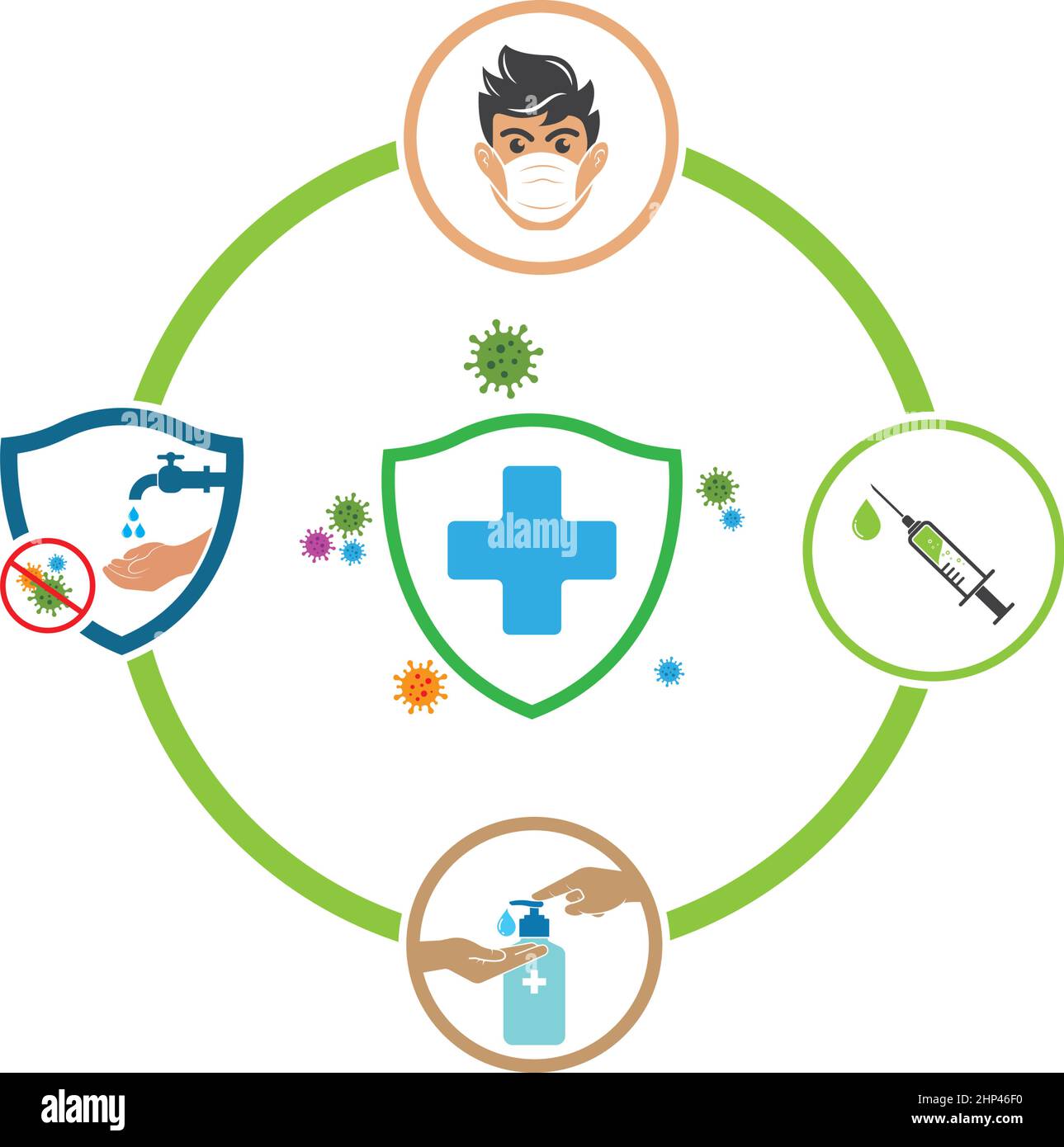 infographie corona virus protection rules vector icon design illustration Illustration de Vecteur