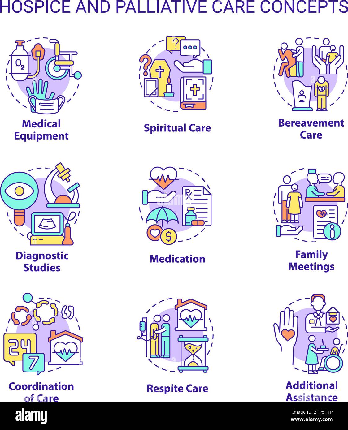 Ensemble d'icônes de concept d'hospice et de soins palliatifs Illustration de Vecteur