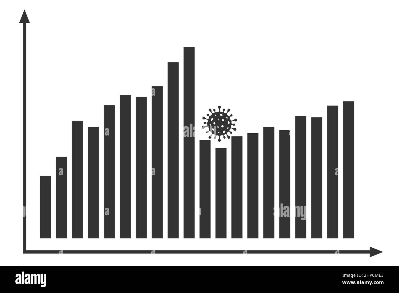 Graphique avec rapport de diminution des couleurs. Diagramme de la récession du coronavirus et des progrès de la faillite. Illustration vectorielle Illustration de Vecteur