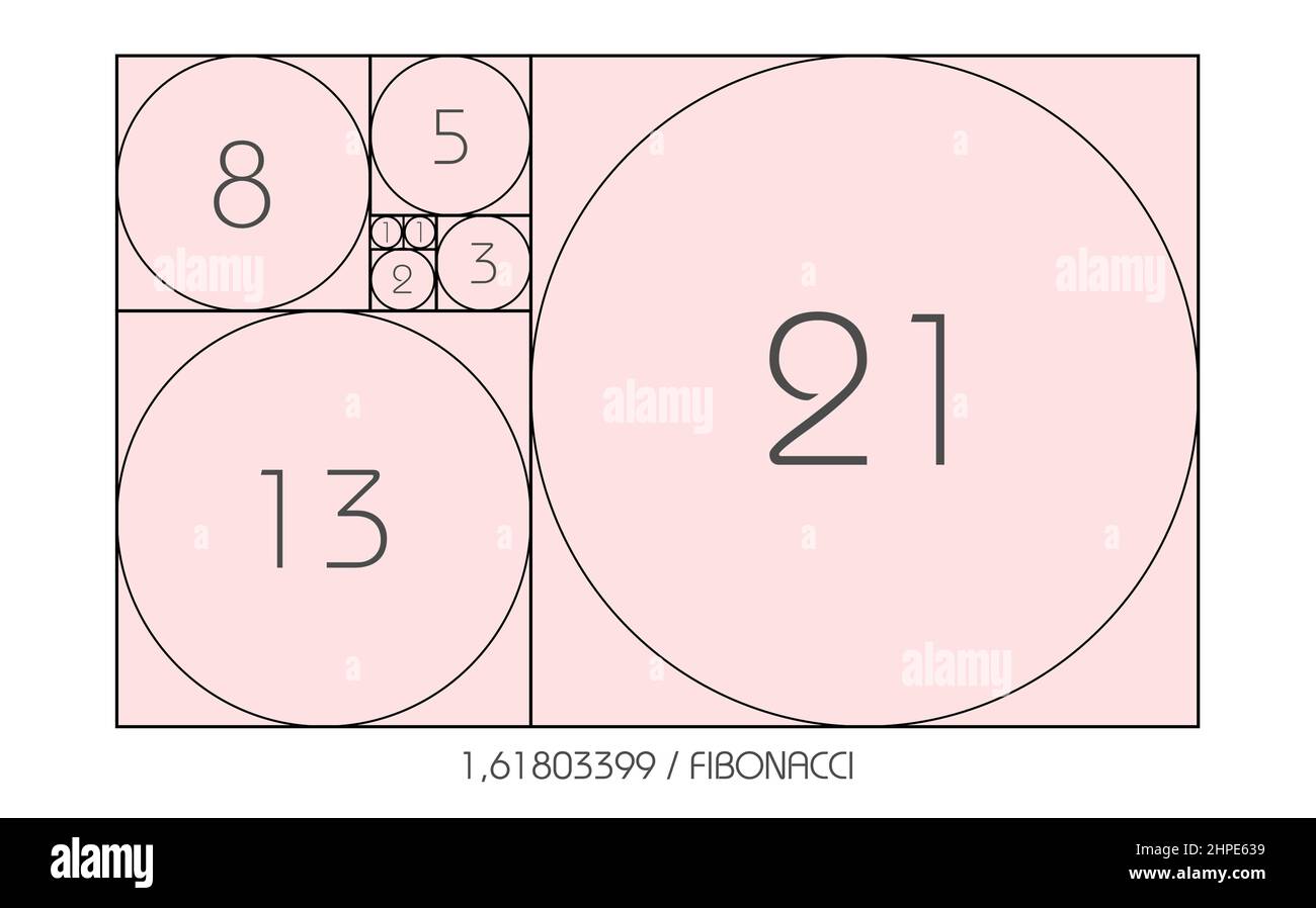 Cercle de séquence Fibonacci. Rapport d'or. Formes géométriques en spirale. Cercles en proportion d'or. Design futuriste minimaliste. Logo. Vecteur Illustration de Vecteur