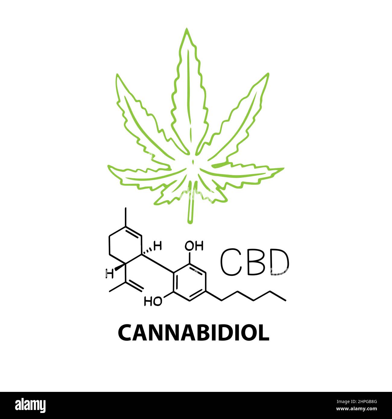Concept de bannière CBD cannabidiol avec formule chimique et feuille de cannabis de chanvre. Bannière d'illustration vectorielle de style contour isolée sur fond blanc Illustration de Vecteur