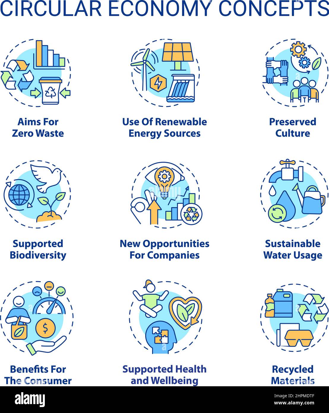 Jeu d'icônes de concept économie circulaire Illustration de Vecteur