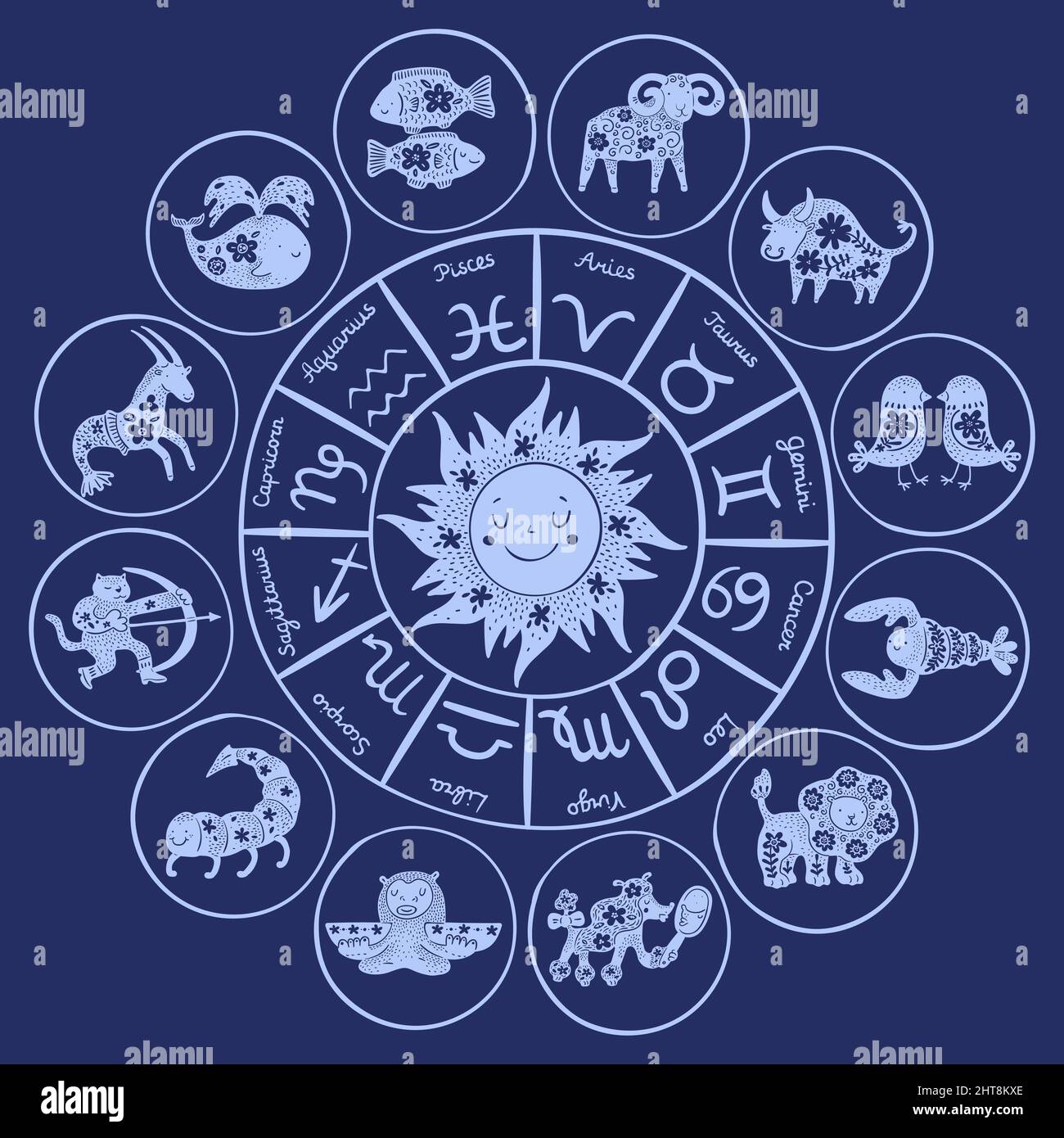 Cercle du zodiaque. Calendrier astrologique rond. Symboles à motifs d'horoscope et signes de constellation d'étoiles. Animaux zodiacaux. La fortune de roue mystique Illustration de Vecteur
