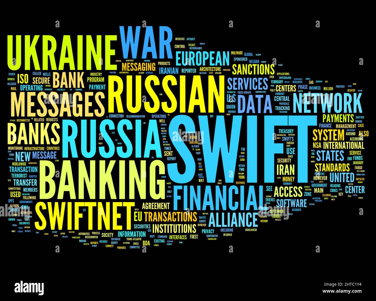 SWIFT - Société mondiale de télécommunications financières interbancaires - collage de concepts de mots Banque D'Images