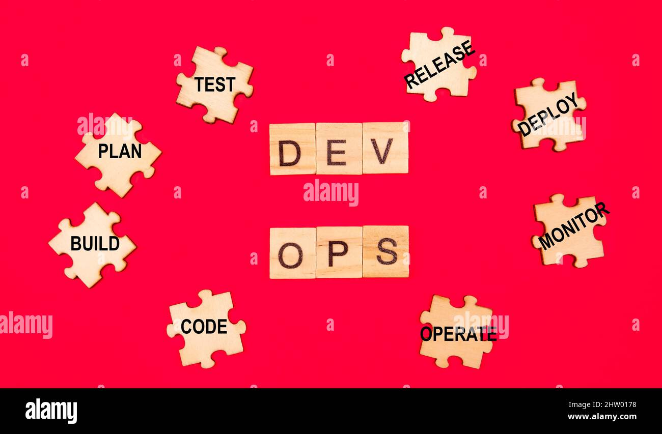 Le concept DevOps combine le développement logiciel (Dev) et les opérations INFORMATIQUES (Ops) pour raccourcir le cycle de vie du développement des systèmes avec une méthodologie agile. Banque D'Images