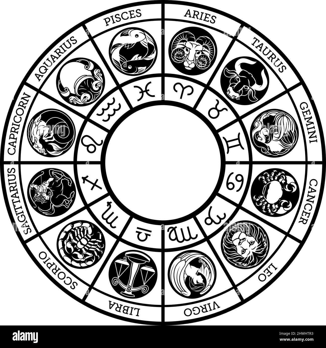 Horoscope astrologique zodiaque signes étoiles symboles Illustration de Vecteur