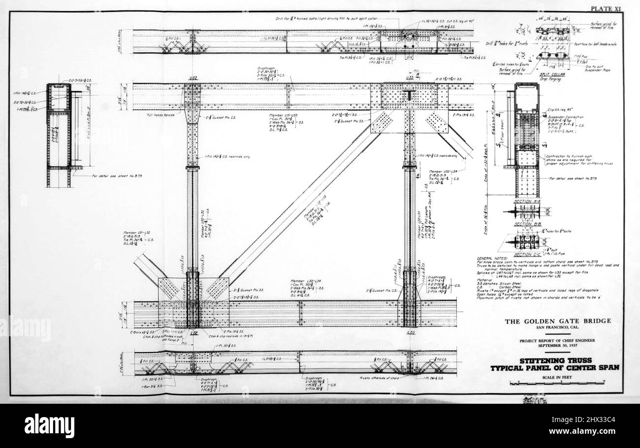 Treillis de renforcement panneau typique de la portée centrale du pont du Golden Gate; rapport de l'ingénieur en chef au conseil d'administration du Golden Gate Bridge and Highway District, Californie, septembre 1937 Banque D'Images