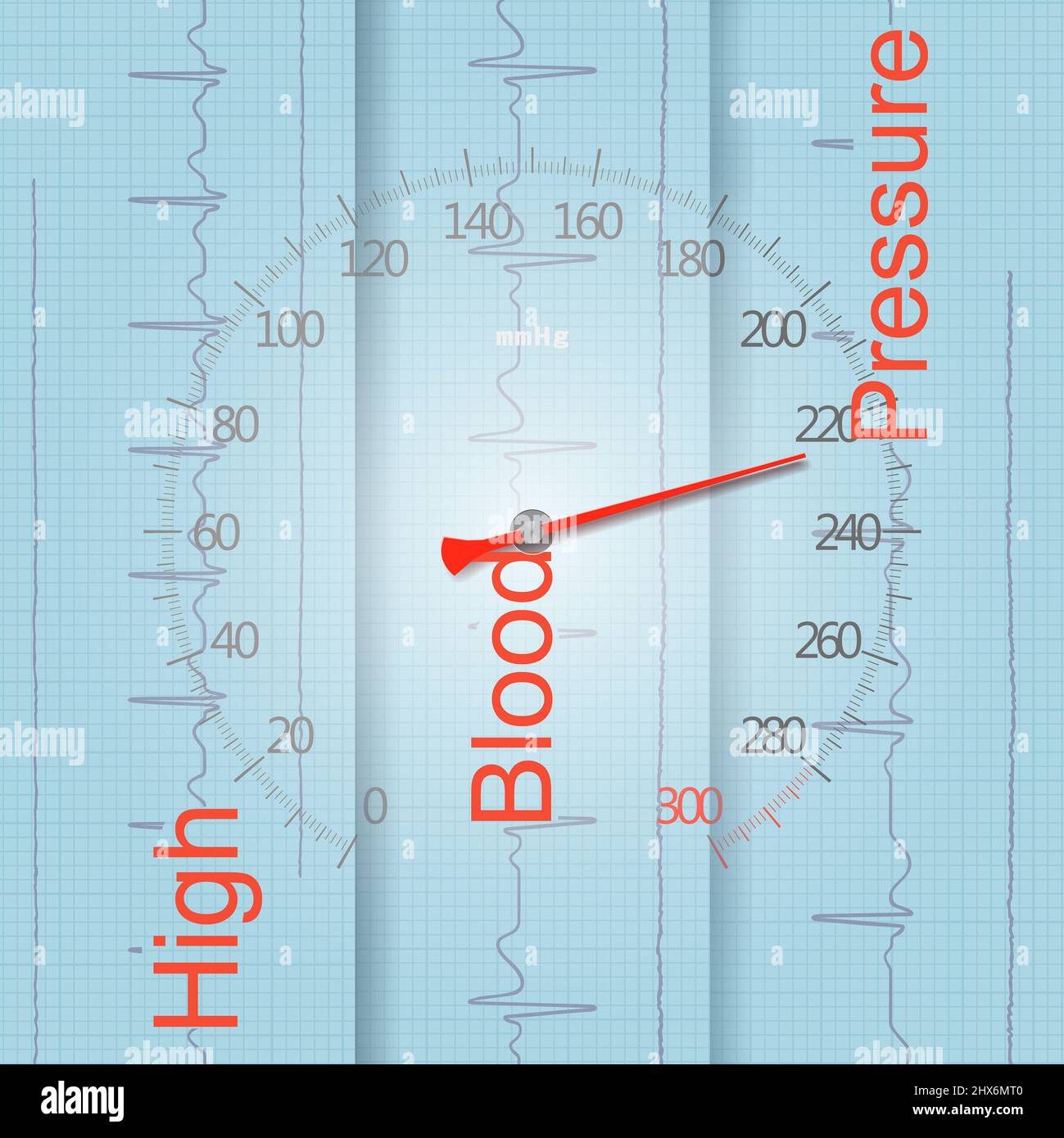Hypertension artérielle (hypertensive Disease, hyperpiesis) concept médical sous la forme d