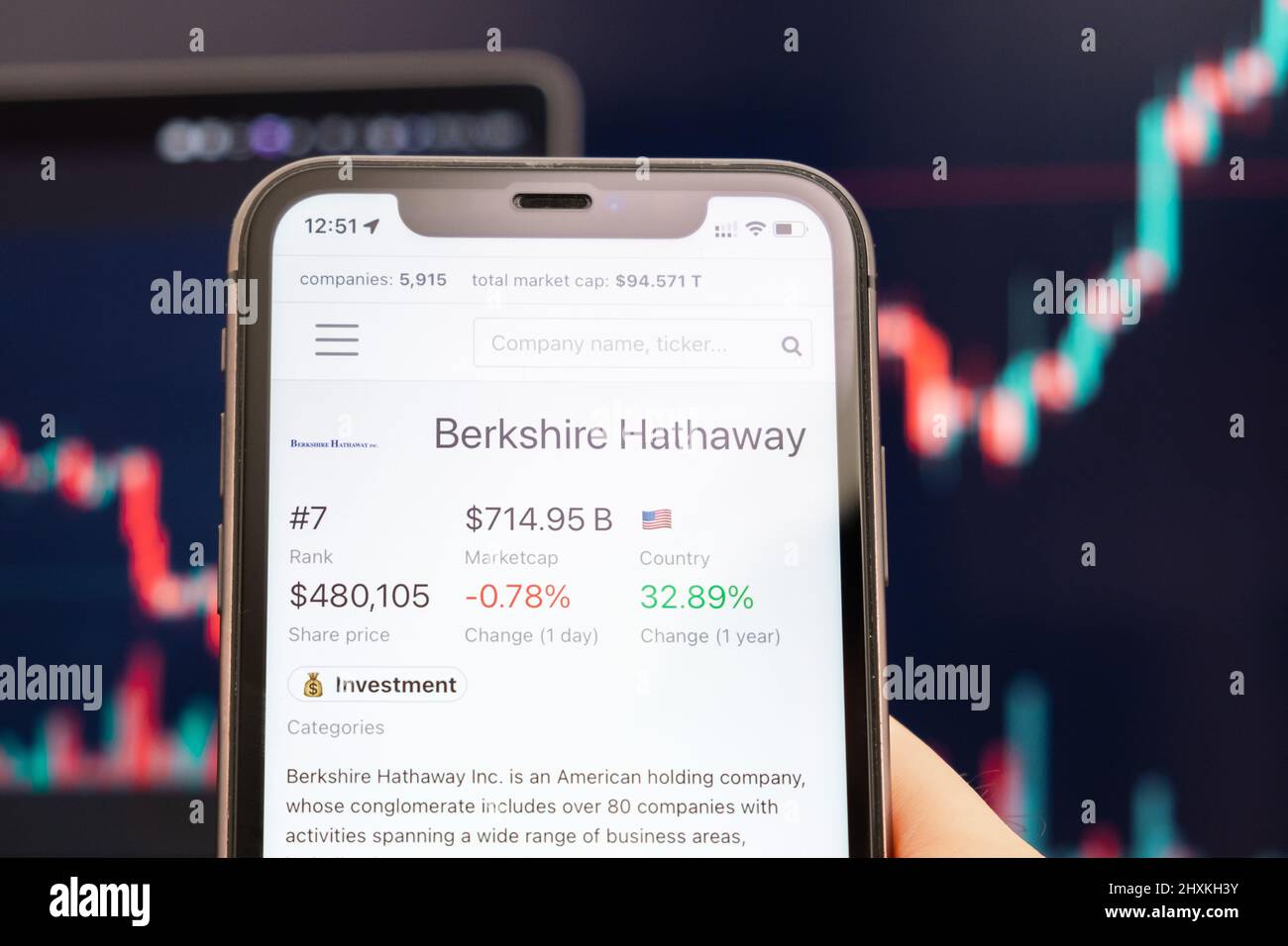 Berkshire Hathaway logo de prix de l'action sur l'écran de smartphone dans la main avec l'évolution de la tendance sur la carte sur le fond, février 2022, San Francisco, Etats-Unis. Banque D'Images
