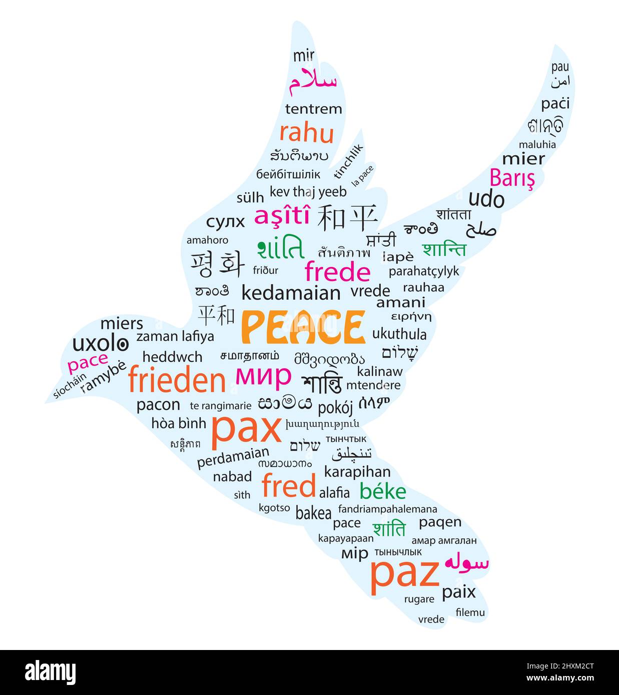 La paix dans différentes langues pour la bannière, les affiches, le papier peint, l'imprimé de la tasse, l'école. espagnol, allemand, français, danois, hindi, coréen, latin, grec, chinois Illustration de Vecteur