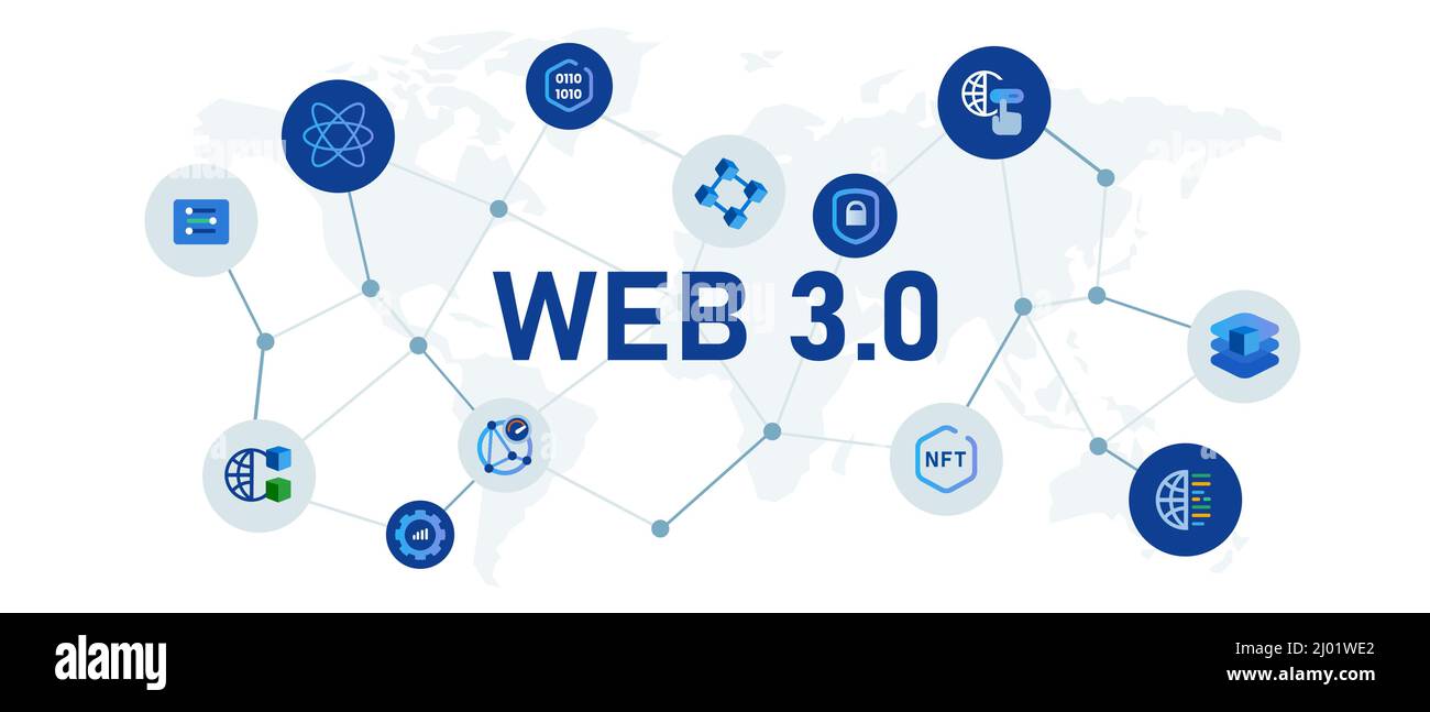 Web 3,0 nouveau Internet futur distribution chaîne de blocs concept de technologie illustration Illustration de Vecteur