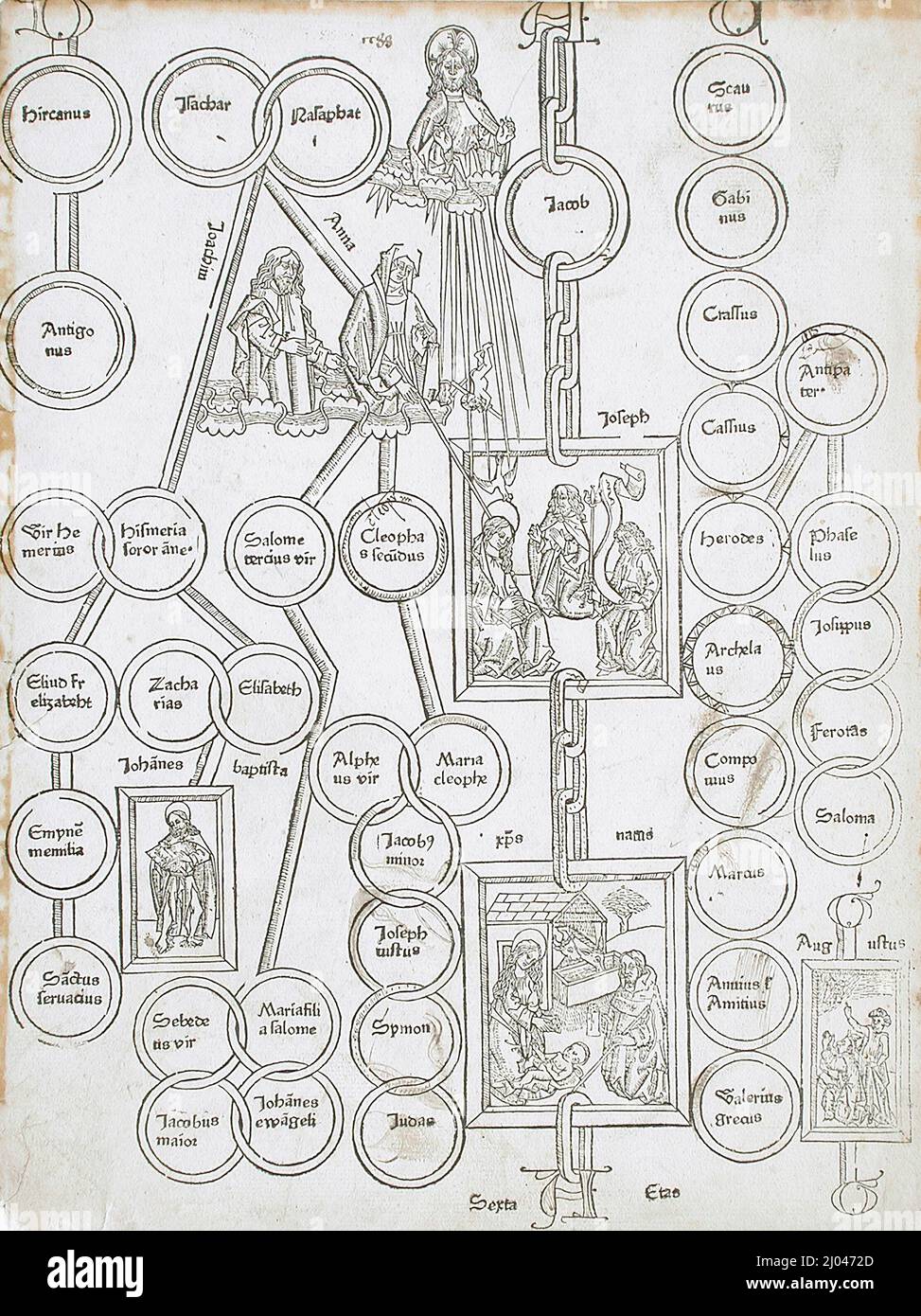 Genèse d'Adam Banque D'Images
