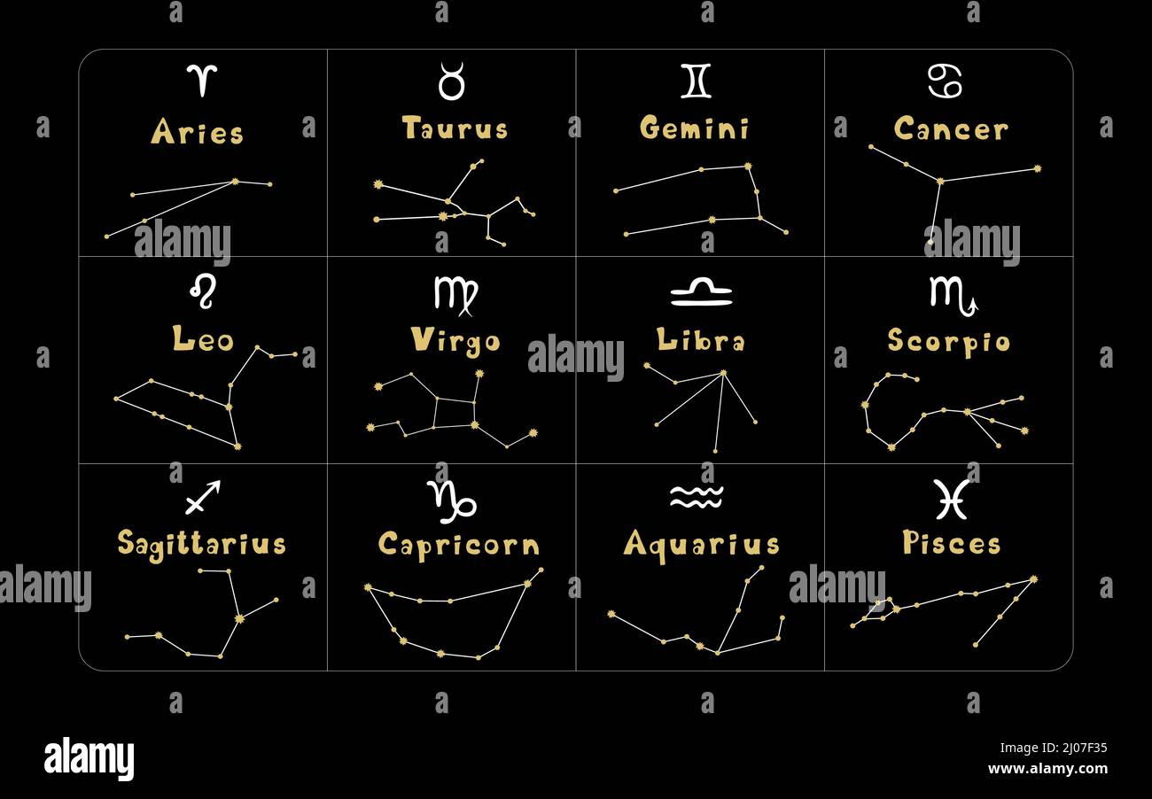 Ensemble de constellations et de signes du zodiaque. Illustration de Vecteur