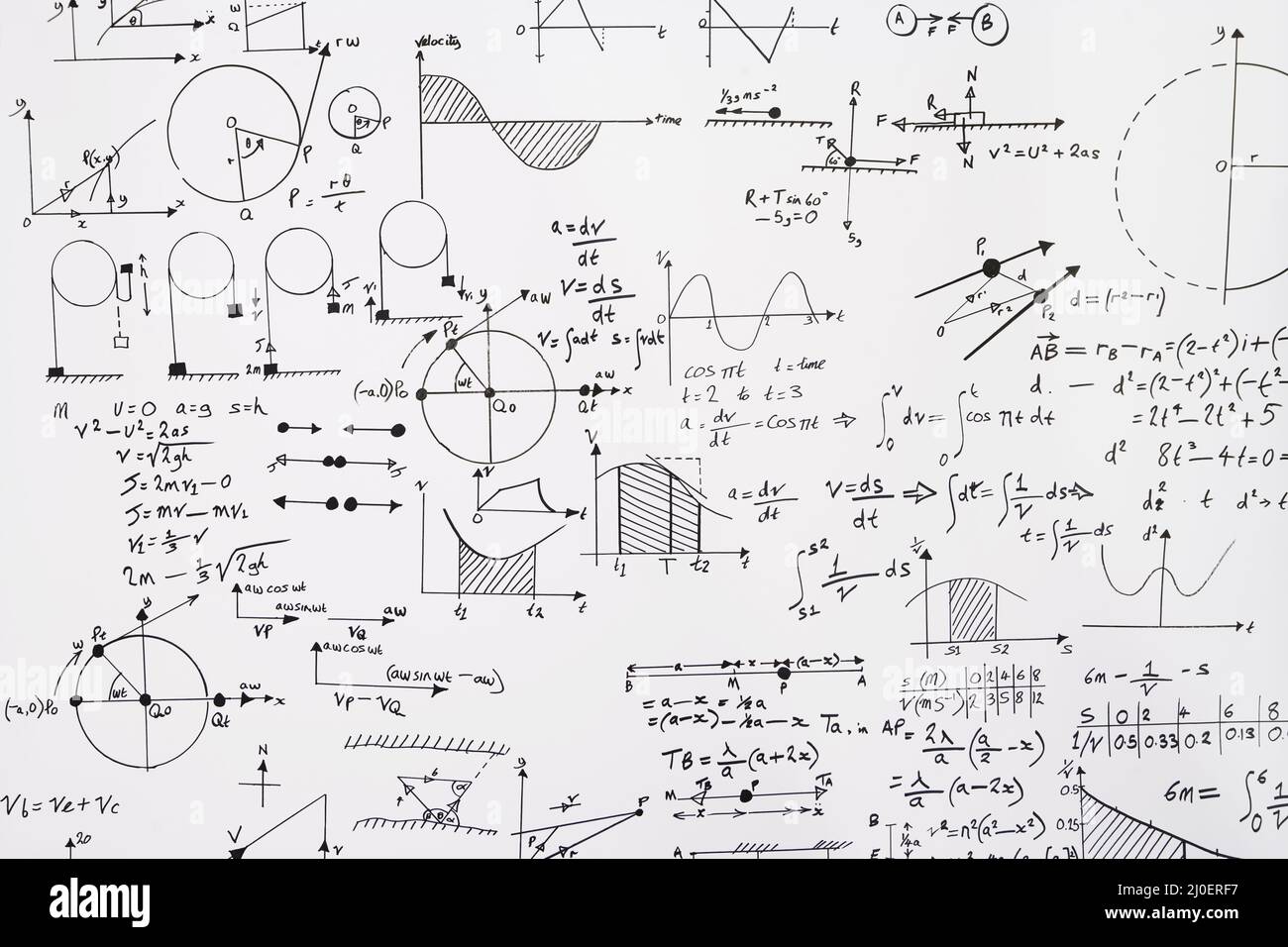 Une collection d'équations mathématiques sur un mur Banque D'Images